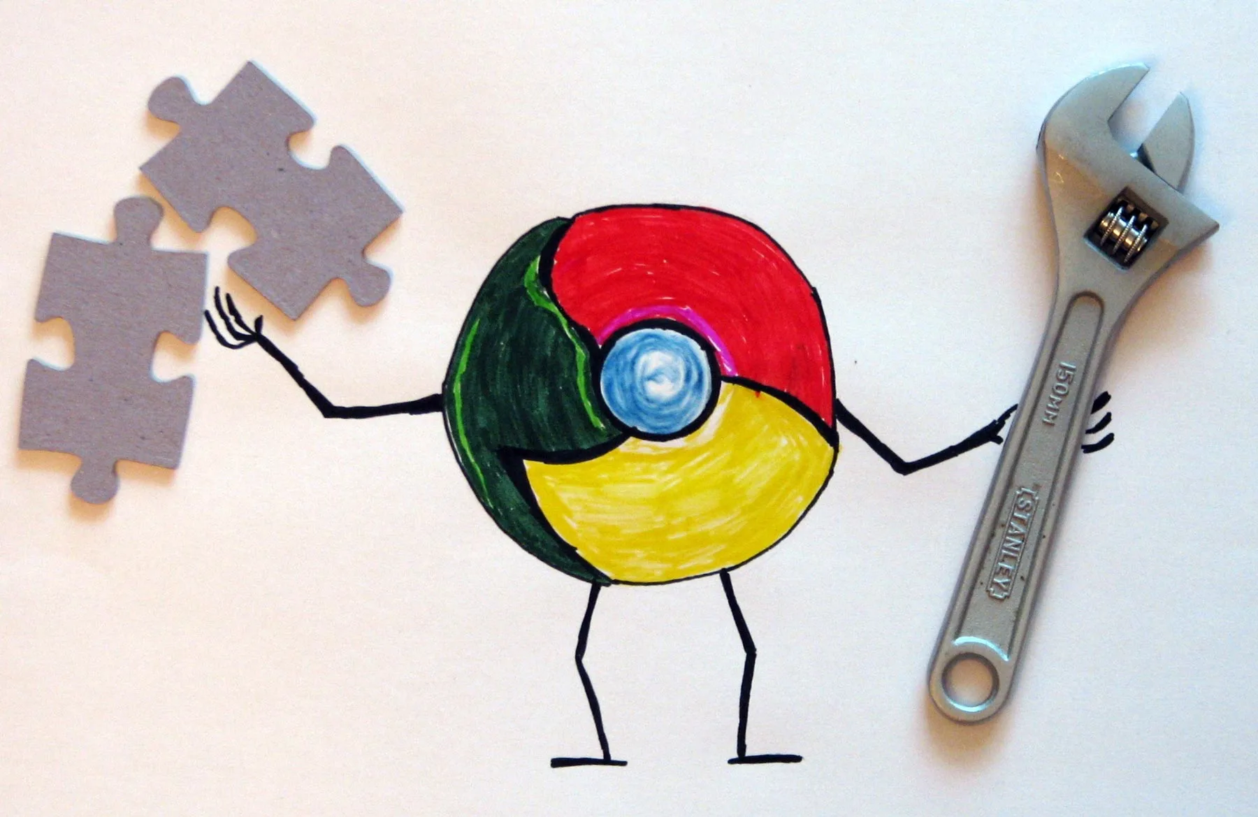 The 11 Best Chrome Extensions for Web Developers - DIGITECH Web Design